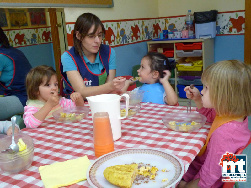 El Ayuntamiento de Miguelturra adelanta el servicio de comedor en sus dos Escuelas Infantiles