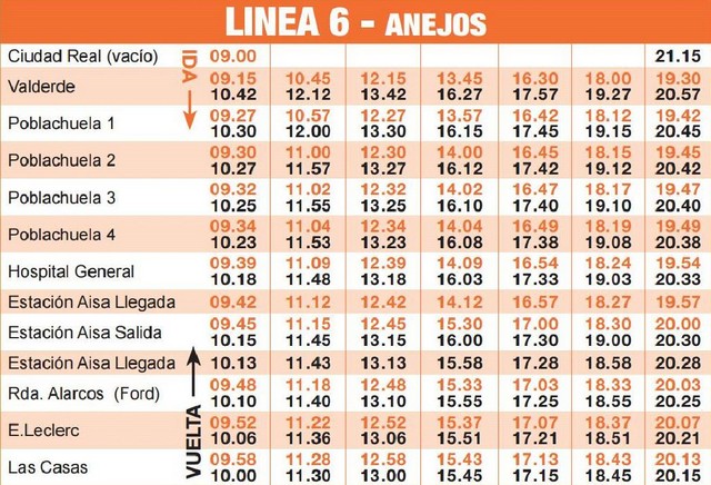 La línea 6 amplía su recorrido durante el verano para llegar a las piscinas de la Playa del Vicario