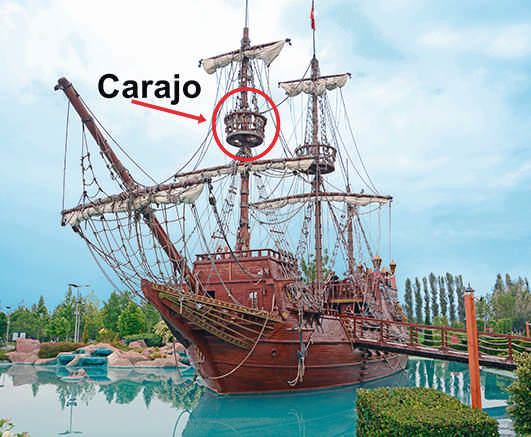 Origen de la expresión ¡Vete al Carajo!