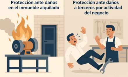 Responsabilidad Civil Locativa y Responsabilidad Civil de Explotación