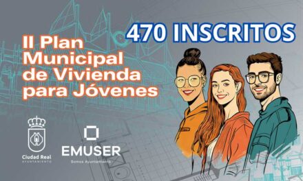 El II Plan Municipal de Vivienda para Jóvenes recibe 470 solicitudes