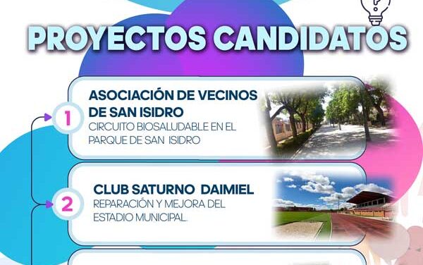 El proyecto ganador de los presupuestos participativos mejorará el parque de San Isidro, el Estadio Municipal o el edificio de Cruz Roja 