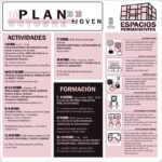 La concejalía de Juventud e Infancia propone un octubre lleno de actividad en su “Plan + Joven”
